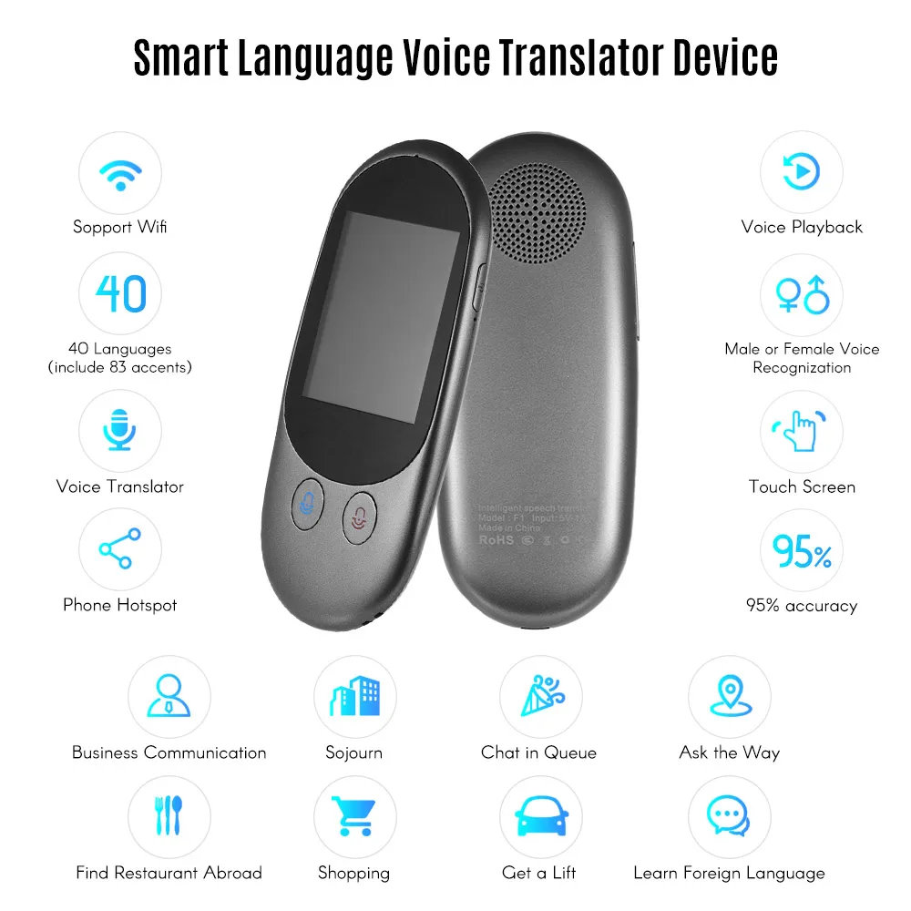 

F1/F1A Smart Instant Voice Offline Translator Real Time Multi-Languages 1GB+4GB Translation Tool Portable