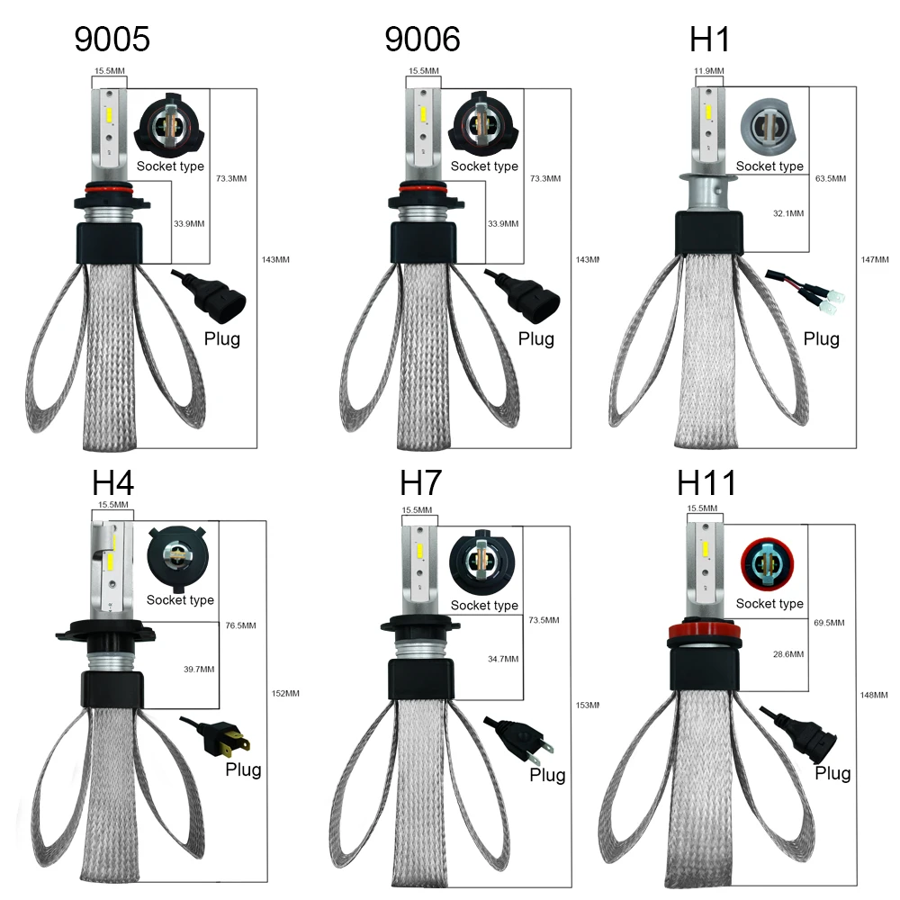 H1 DC12V спереди светильник светодиодный фонарь высокое Мощность Универсальный светодиодный фара для автостайлинга автомобильные аксессуары