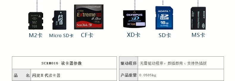 ССК USB2.0 Многофункциональный картридер SD TF четыре устройство чтения карт памяти, 016 Сияющий