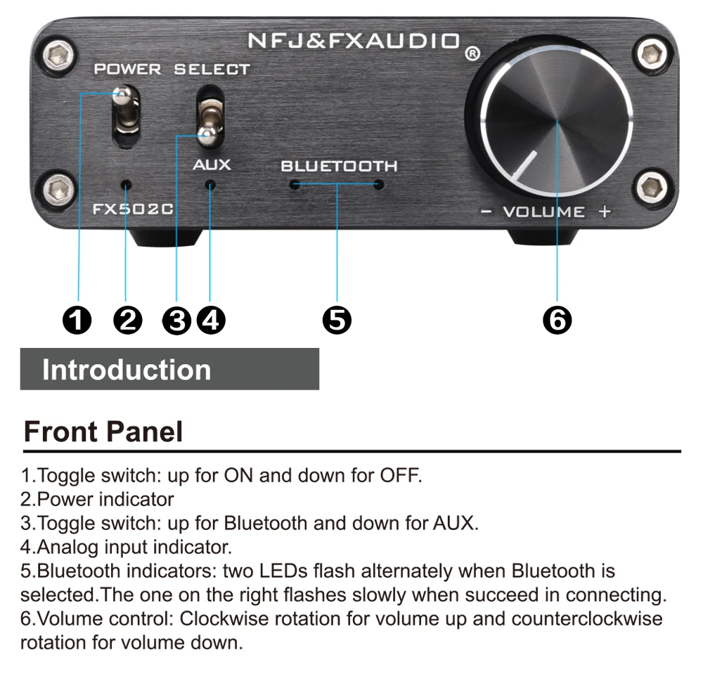 NFJ и FXAUDIO FX502C Мини Bluetooth 4,0 аудио цифровой Мощность усилитель TPA3116D2 CSR8635 домашний профессиональный усилитель