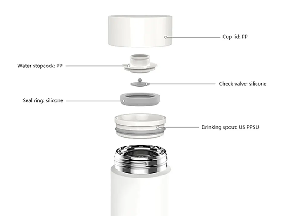 Original Xiaomi Mijia 500ml Thermal Cup Heat Water Tea Mug Thermos Insulated 316304 Stainless Steel 12 Hours WarmCold Keeping-77