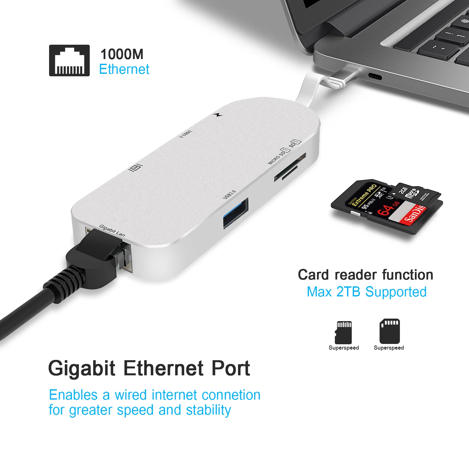 USB C концентратор HDMI USB-C Ethernet адаптер для Macbook Pro Thunderbolt 3, type C концентратор гигабитная Lan 4k кард-ридер+ type-C питания