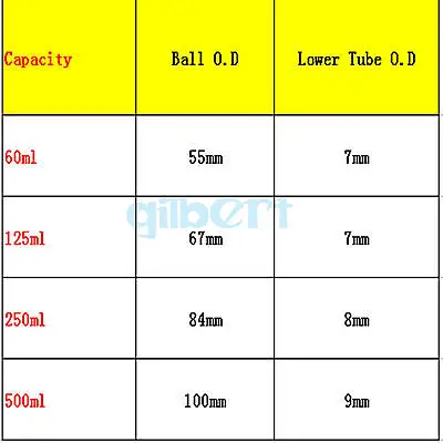 500 мл трубки O/D 9 мм Лаборатория Стекло капельная Воронка мяч форма с Stopcock измерительный инструмент