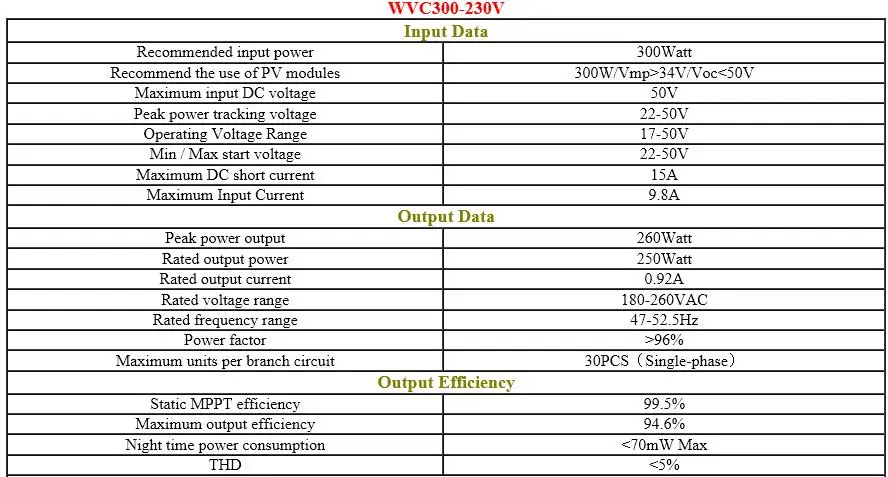 Чистая синусоида 2500 Вт 3000 Солнечный мощность Инвертор DC12V-AC110V DC24V-AC110V W/USB