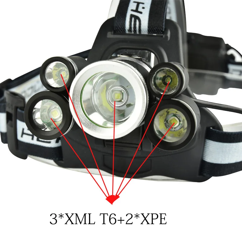 lampe frontal