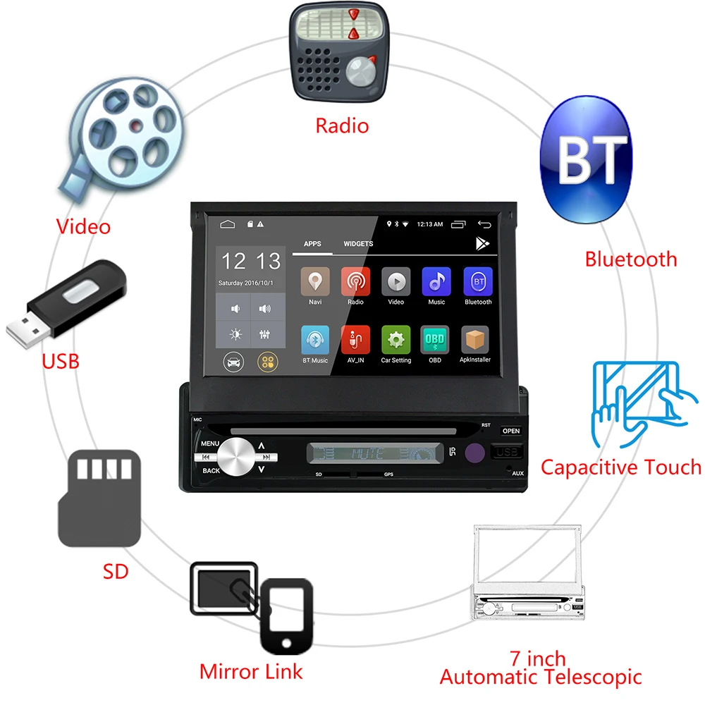 1din Android 8,1 2G+ 16G Автомобильная стерео MP5 " четырехъядерный gps Bluetooth зеркальная связь WiFi AM FM RDS радио автоматический выдвижной экран