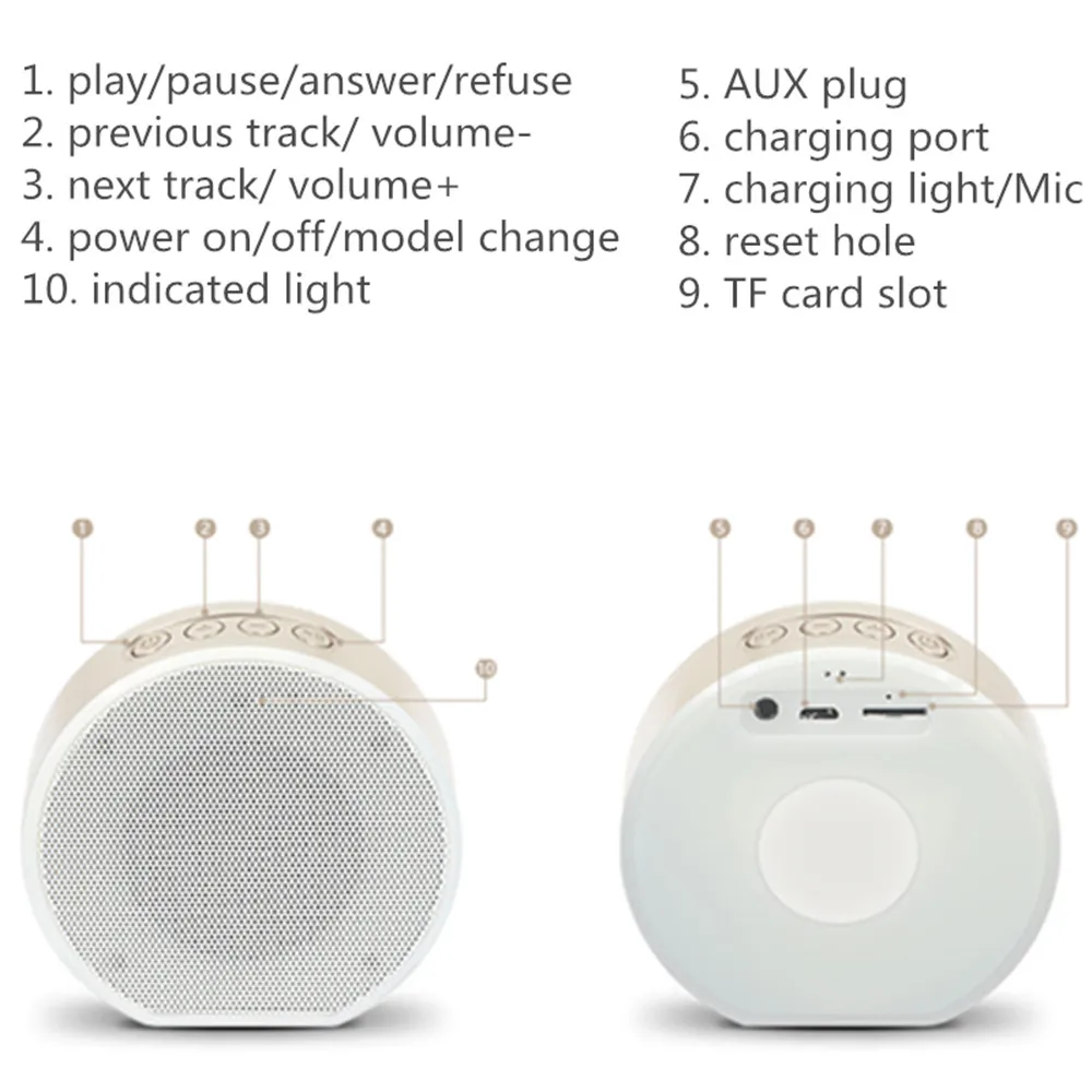 A60 Bluetooth динамик, мини-карта низкое голосовое ружье беспроводной Bluetooth звук с tf-картами для смартфонов