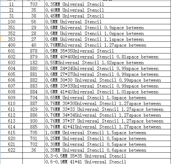 29 шт./компл. Универсальный BGA трафарет трафареты прямого нагрева+ BGA станция BGA трафарет Комплект