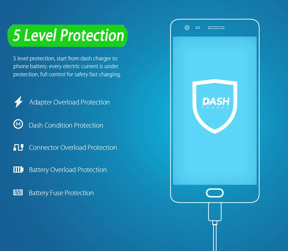 Тип usb C кабель 5V 4A Warp зарядки для Oneplus Dash кабель для One Plus 7 Pro 7t OPPO супер VOOC зарядки и синхронизации Usb C Kablo