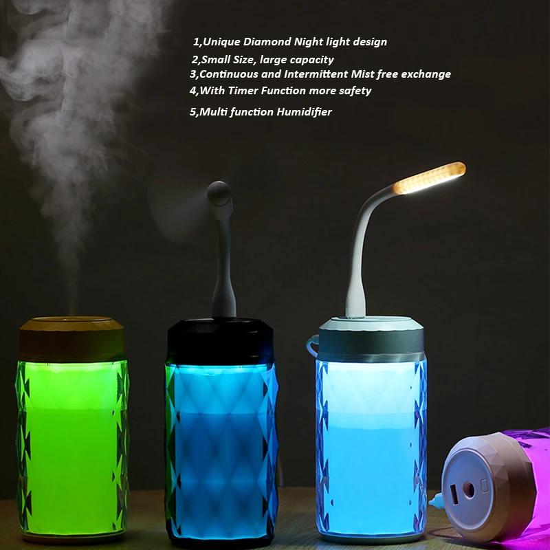 

250ml Cool Mist Humidifier Bright Color Drill Night Light Ultrasonic USB Aroma Diffuser Portable Aromatherapy Mist Maker Fogger