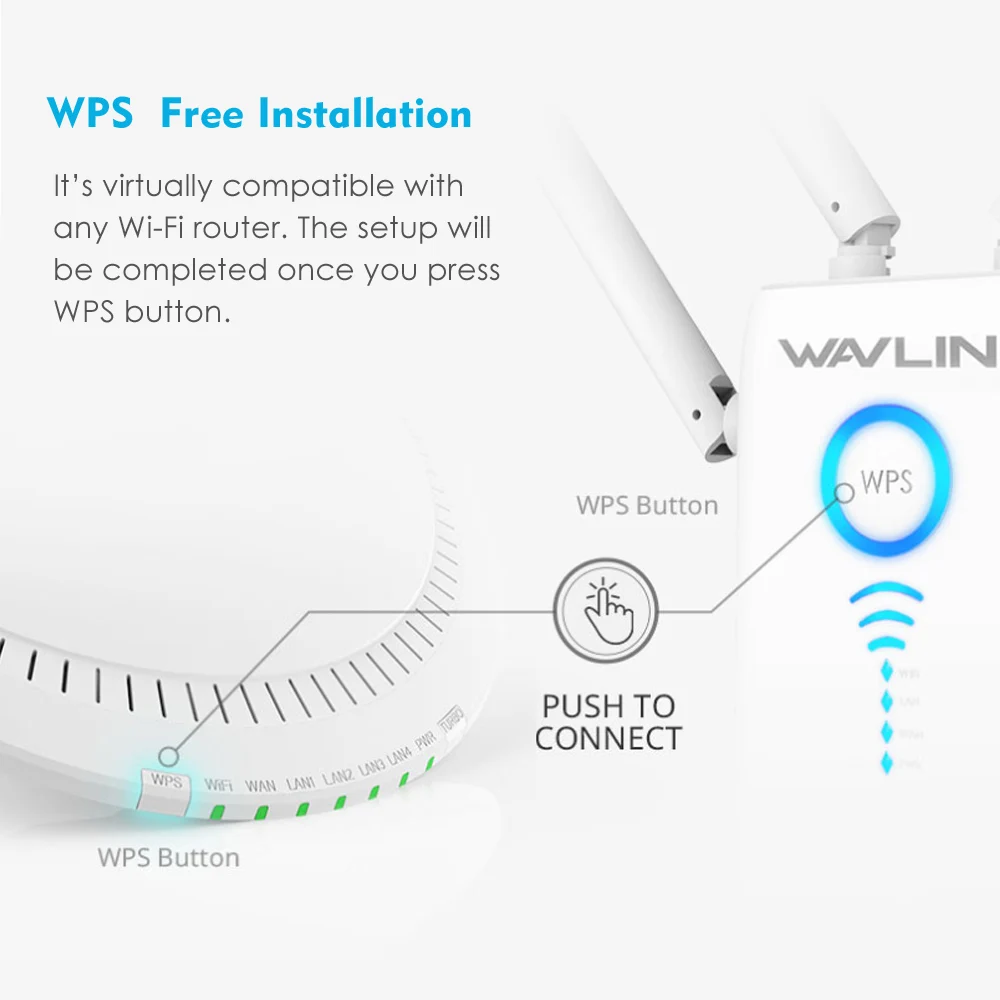 Wifi ретранслятор 1200 Мбит/с расширитель диапазона Wi-Fi/точка доступа wifi мост двухдиапазонный 2,4G& 5G с гигабитным WAN/LAN портом беспроводной маршрутизатор