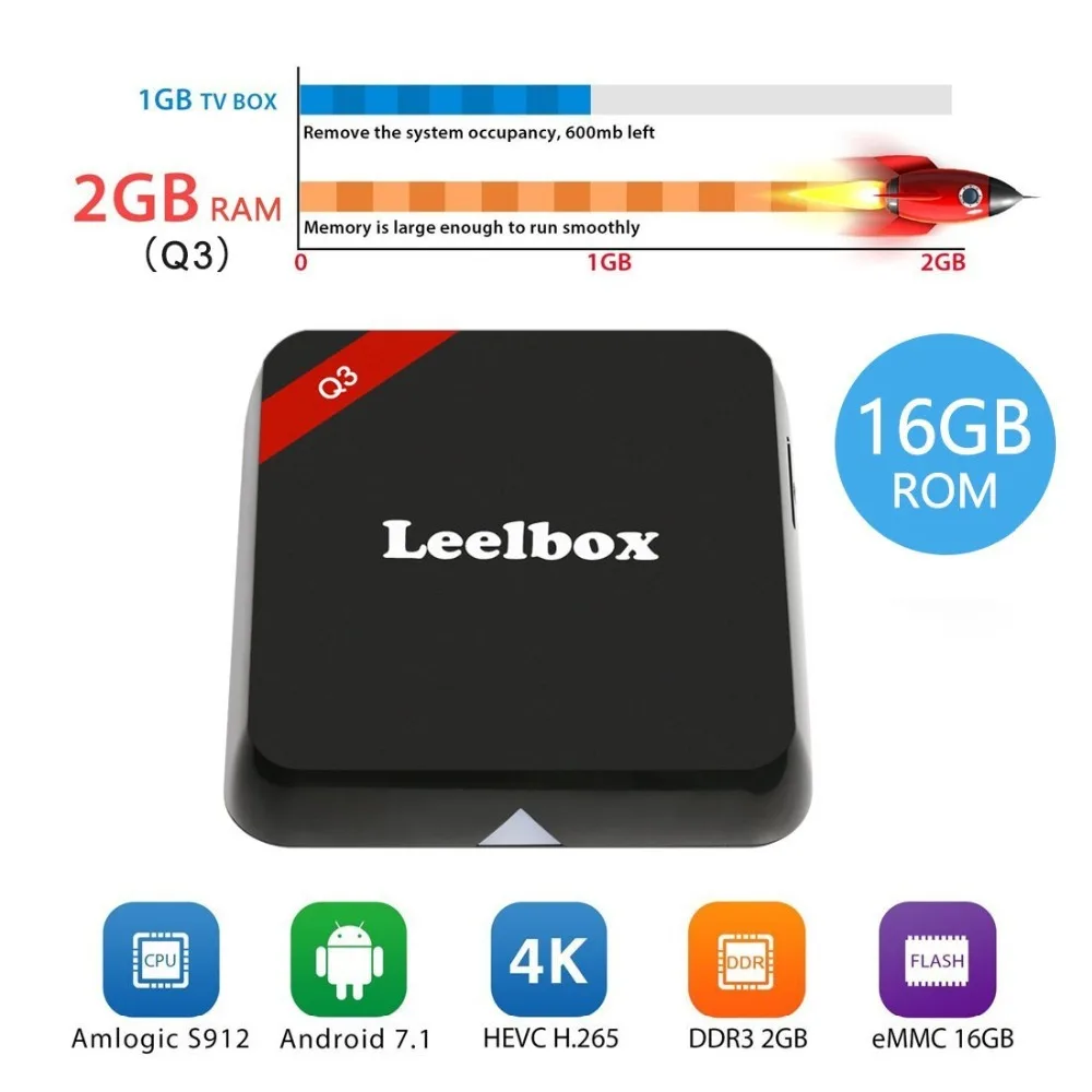2018 Leelbox Q3 4 K Android 7 1 ТВ коробка 64Bit S912 Восьмиядерный Процессор 2 Гб ОЗУ + 16 памяти 1000 M