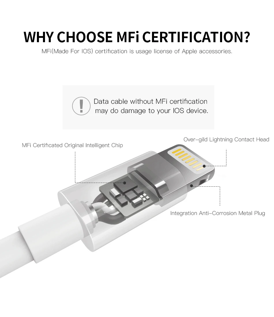 phone-cable-lightning_03