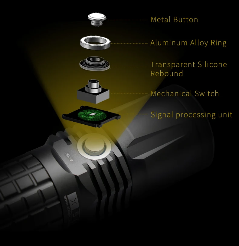 На дороге X5 Тип-C USB фонарик 26650 QI Беспроводная зарядка USB-C Перезаряжаемые мини Сварочная горелка 1100lm светодиодный супер яркий открытый Пеший Туризм