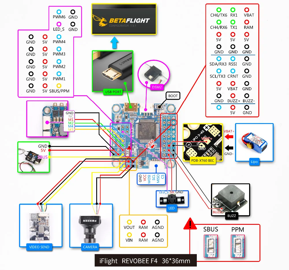 Wiring Diagram Tiger Revo - Wiring Diagram