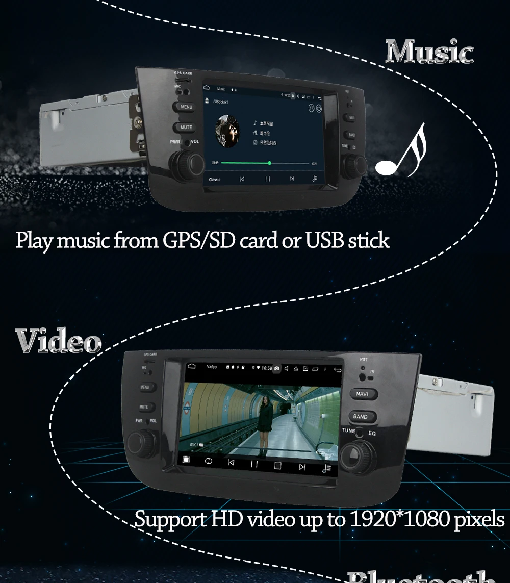 Discount Owtosin Car Radio Multimedia Video Player Navigation GPS Android 9.0 For Fiat LINEA 2014 2015 Car 4GB RAM 3 Discount Owtosin Car Radio Multimedia Video Player Navigation GPS Android 9.0 For Fiat LINEA 2014 2015 Car 4GB RAM 3