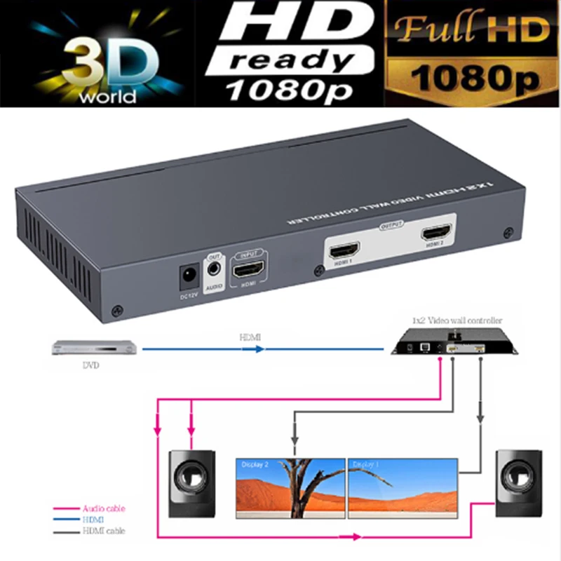 

1080P 1X2 HDMI Video Wall Controller Splitter female to female hdmi 1input 2 output splitter with audio ouput