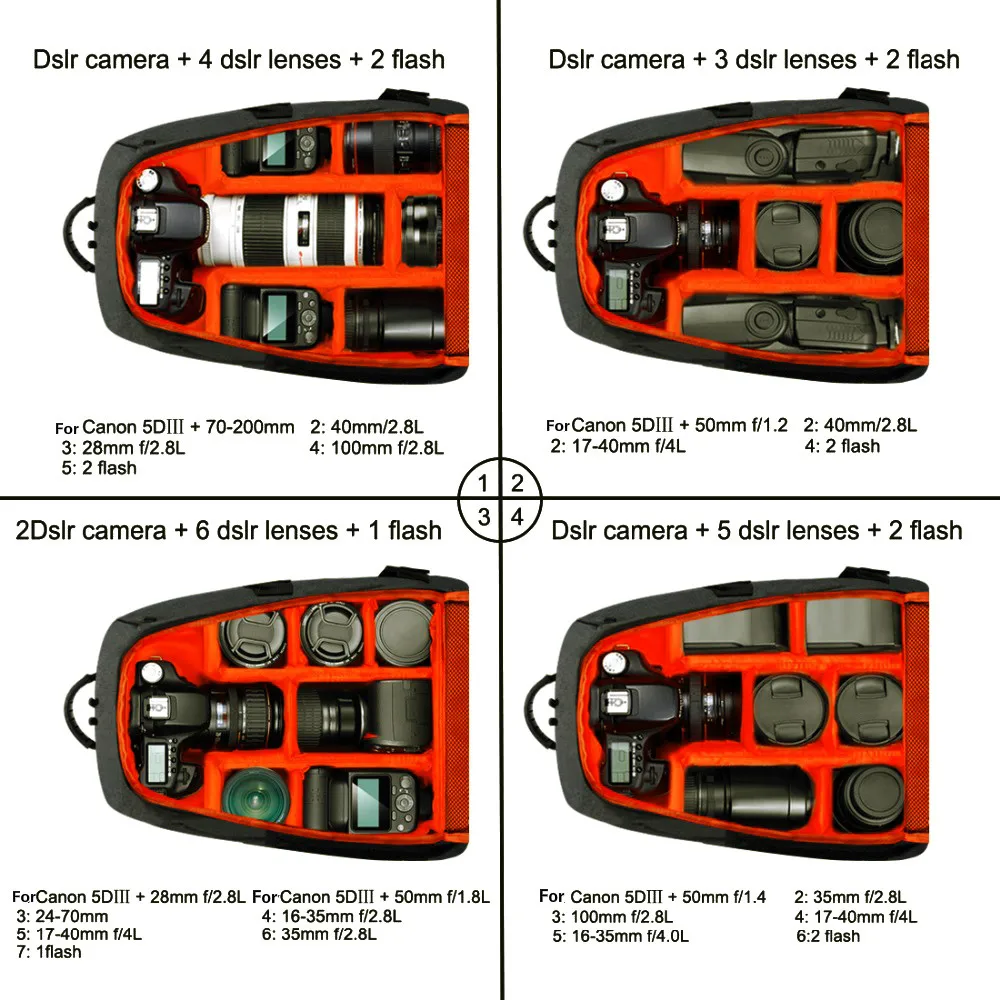 Рюкзак для камеры многофункциональный видео цифровой DSLR сумка Водонепроницаемый Открытый камера фото сумка чехол для Nikon/Canon камера Чехол