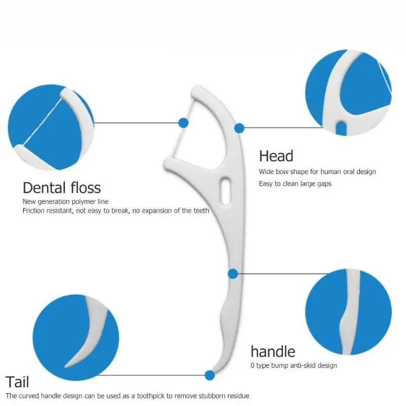 50 шт. зубная нить палочки Flosser выбирает уход за полостью рта зуб инструменты для чистки