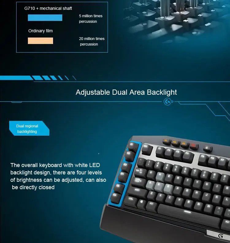 Computador e Escritório
