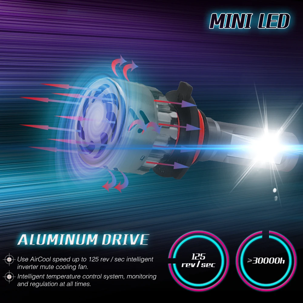 Mini6 6500 к 80 Вт 8000LM H4 H13 светодиодный автомобиль лампы 12 V H1 H3 H7/H8/H9/H11 H10 лампы для автомобильных фар супер яркий светодиодный Автомобильные фары комплект из 2 предметов