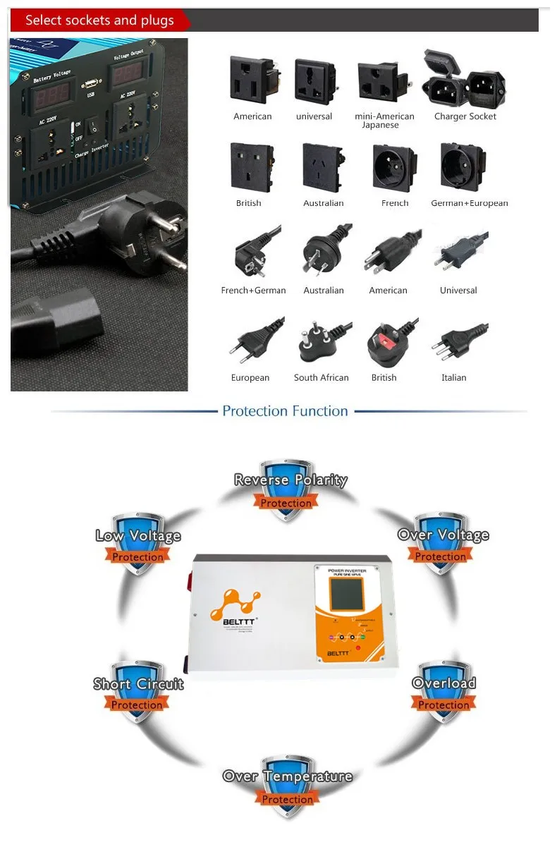 BELTTT Солнечный Инвертор 1500 Вт автомобильный инвертор с зарядным устройством заводская цена