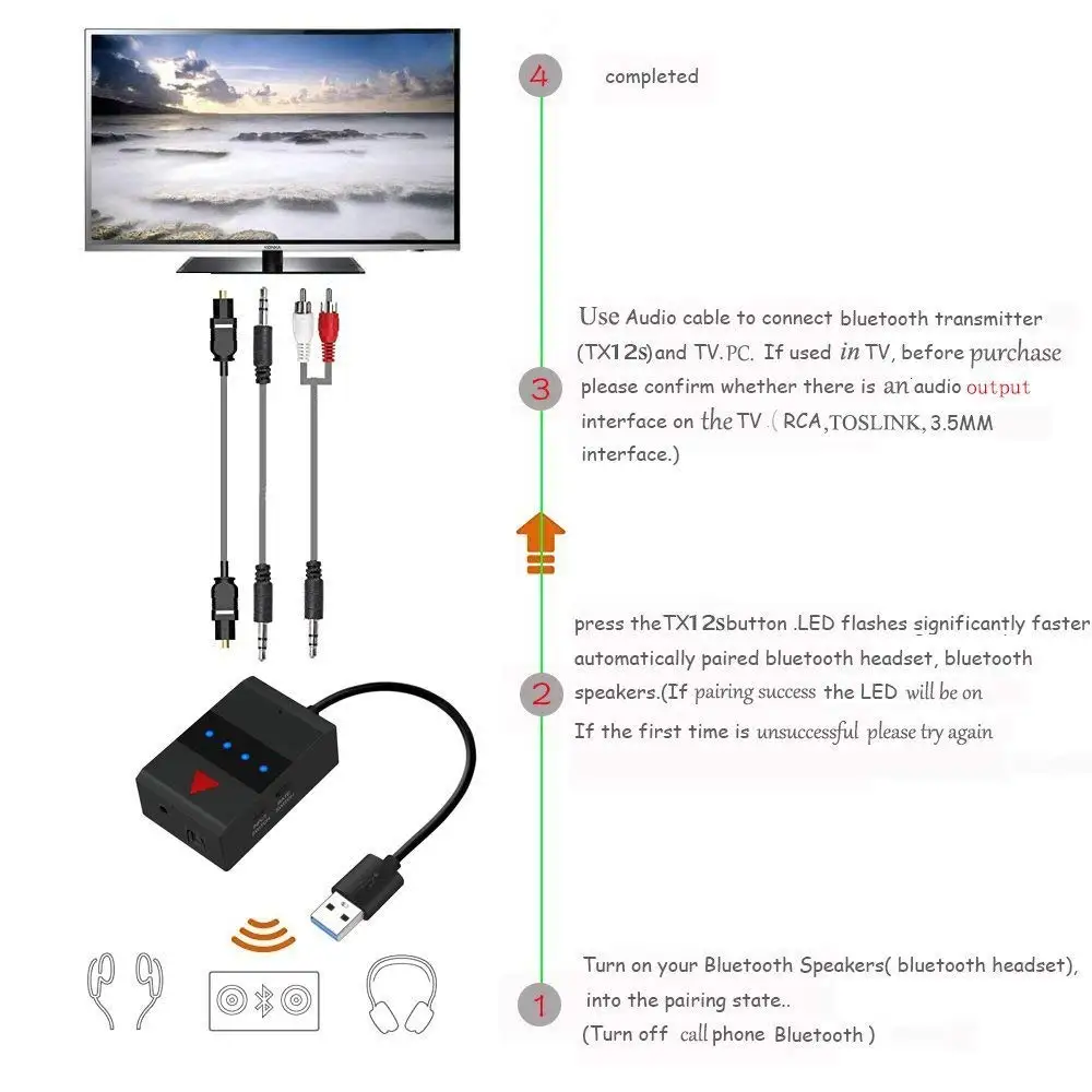 Мини беспроводной Bluetooth 4,2 A2DP стерео аудио оптический SPDIF ТВ RCA Aux 3,5 мм Передатчик музыкальный адаптер для ТВ ПК PS4 xbox