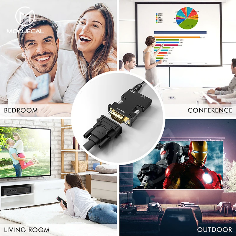 HDMI to VGA Adapter HDMI Male to VGA Female Video Converter with Audio Adapter Support 1080P Signal Output Convertor Audio Cable HDMI to VGA Adapter HDMI Male to VGA Female Video Converter with Audio Adapter Support 1080P Signal Output Convertor Audio Cable