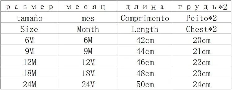 5 шт./лот Детские боди из хлопка для младенцев, боди с короткими рукавами, одежда, комбинезон с мультяшным принтом для маленьких мальчиков и девочек, боди, одежда