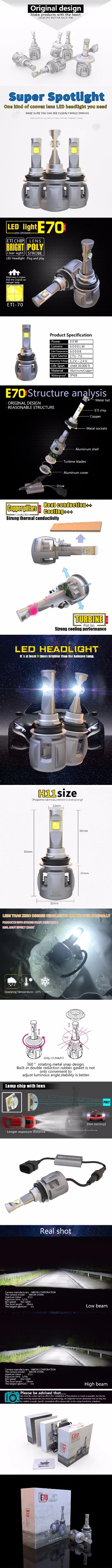 EH11