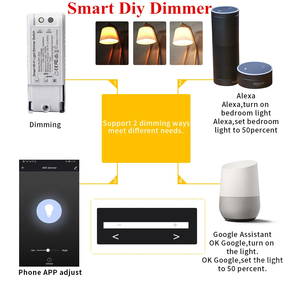 WiFi DIY Dimmer Switch Smart Light Switch Controller Home Automation And Voice Control Dimmer Switch Works With Alexa / Google WiFi DIY Dimmer Switch Smart Light Switch Controller Home Automation And Voice Control Dimmer Switch Works With Alexa / Google