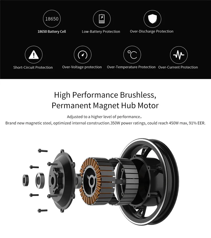 Excellent Original Inmotion P2F Ebike Folding Bike 36V Lithium-ion Battery 350W 30km/h 12" Tire Mini Bicycle Electric Bike CE RoHS FCC 12