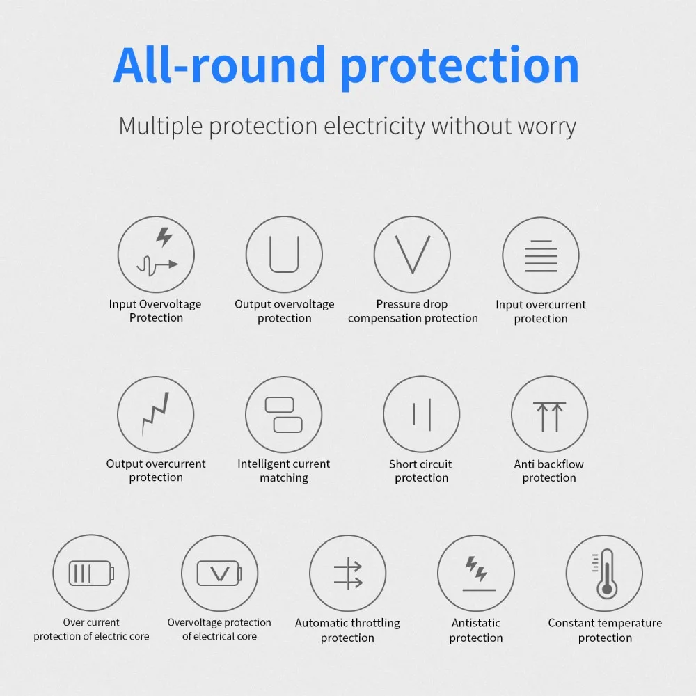 IP69 Inverter AC Power Bank with AC 100W Sine Wave & 17W USB & 18W Type-C Output 31200mAh Battery Built for 3-100W Appliance Use_Protect