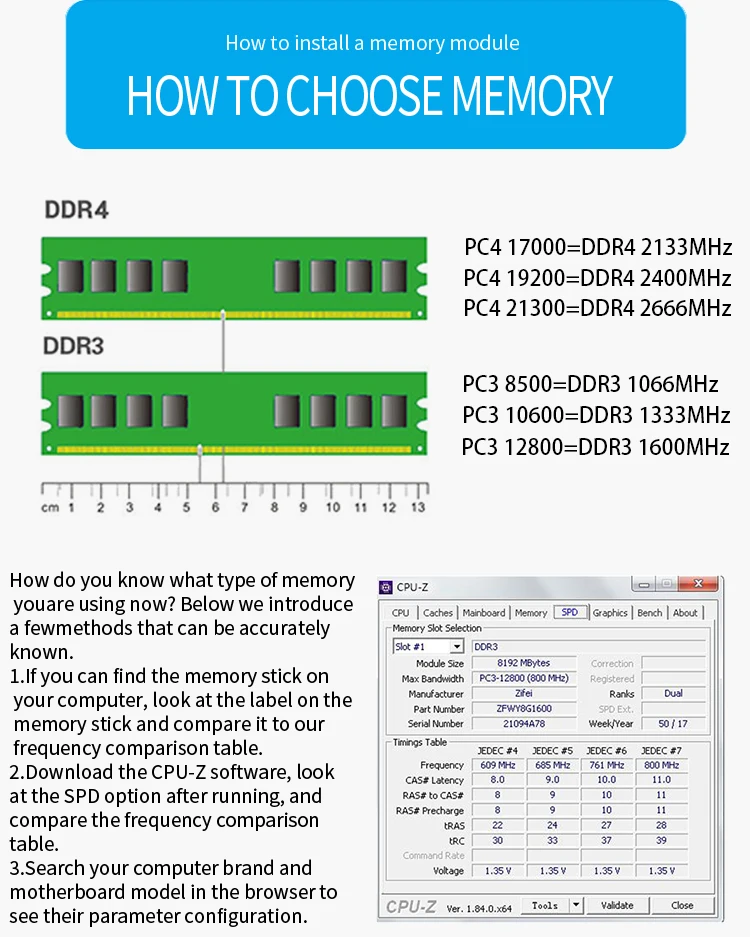 ZiFei оперативная Память DDR3L 8 ГБ 4 ГБ 1600 МГц 1333 МГц 1066 МГц 240Pin LO-DIMM полностью совместима с настольным компьютером