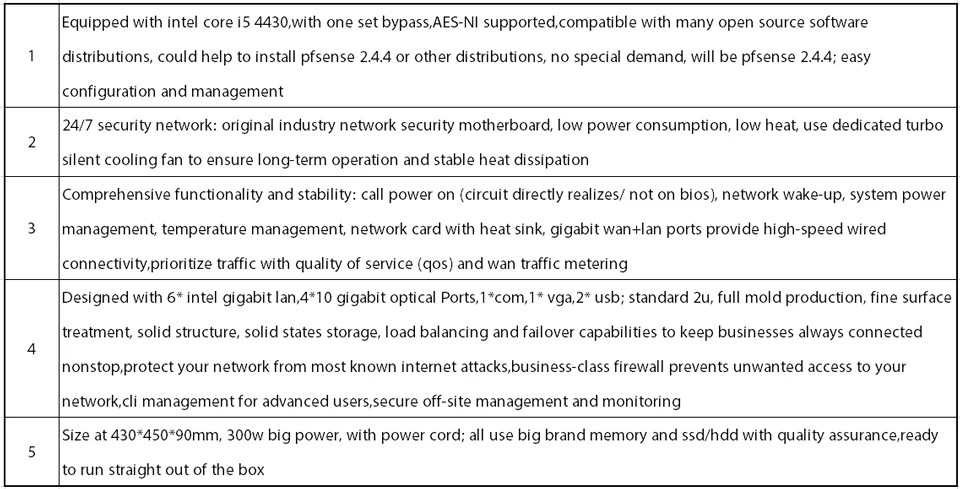 Брандмауэр Mikrotik Pfsense VPN принадлежности для сетевой безопасности маршрутизатор ПК Intel Core I5 4430 [HUNSN SA14R] (6 LAN/2USB/1COM/1VGA/вентилятора)