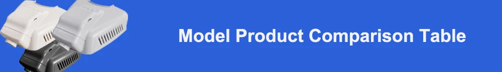 Model product comparison table 