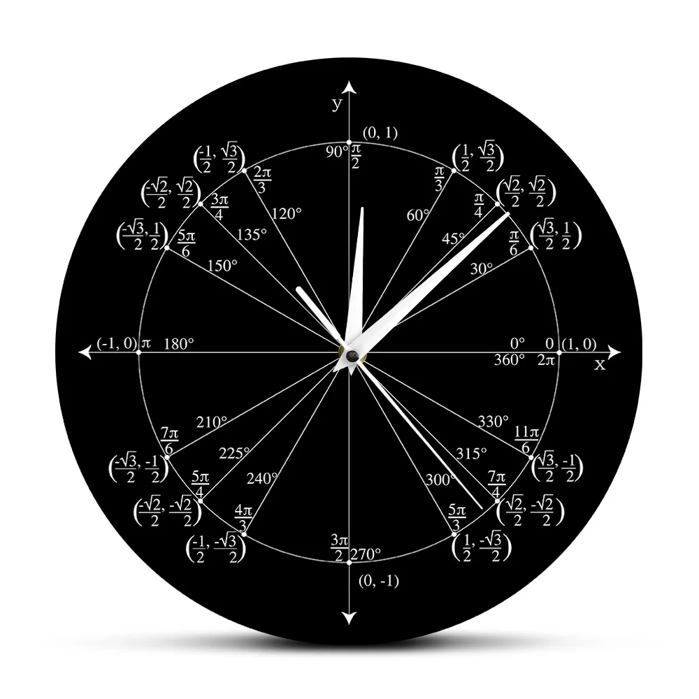 Unit Circle Math Teacher Wall Clock Trigonometry Pre Calculus Classroom