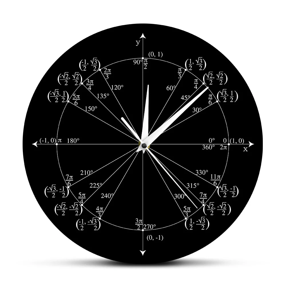 Часы учителю математики. Математические часы настенные. Настенные часы для математиков. Настенные часы для учителя математики. Настенные часы с формулами.