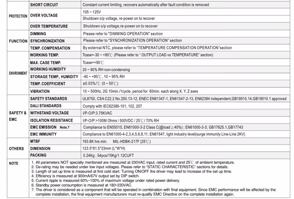 Meanwell LCM-60DA; 60 Вт многоступенчатый светодиодный привод постоянного тока; Встроенный интерфейс DALI