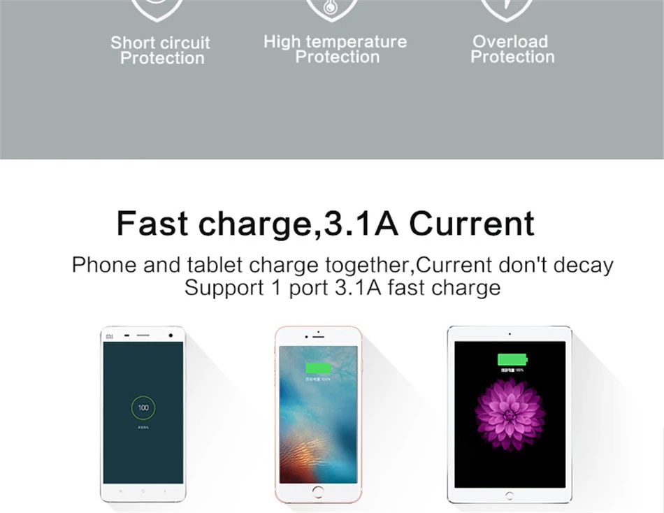 3 port car charger03