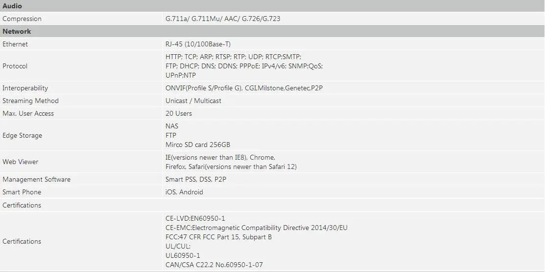 Новая модель IPC-B5442T-ASE 4MP WDR IR Bullet AI сетевая камера IPC-B5442T-ASE, DHL