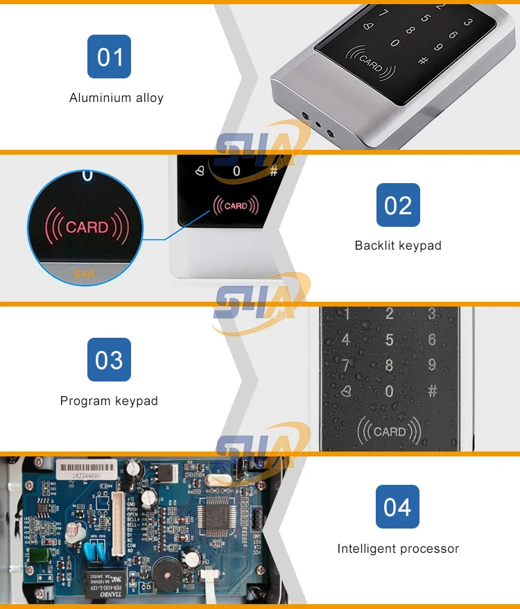 5Standalone Access Controller without Keypad