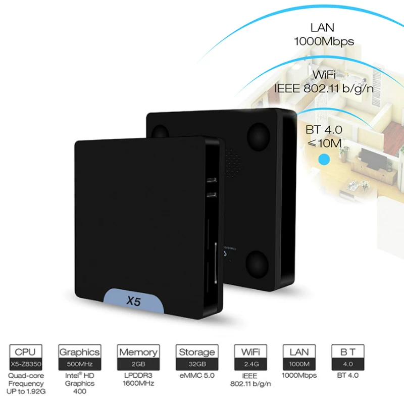 

2G 32G TV Box Windows 10/8 Android Ubuntu 16.04 Mini PC Box TV Wifi Blueooth 4.0 Set-top Box Smart Android Box TV