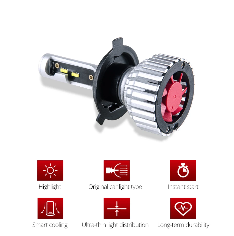 Foxcnsun Auto ampoule H7 LED H4 Car Headlight Lamp ZES 8000LM H11 H8 H9 9006 HB4 9012 Hir 9005 HB3 12V 24V 60W 6500K Hi Lo beam (2)