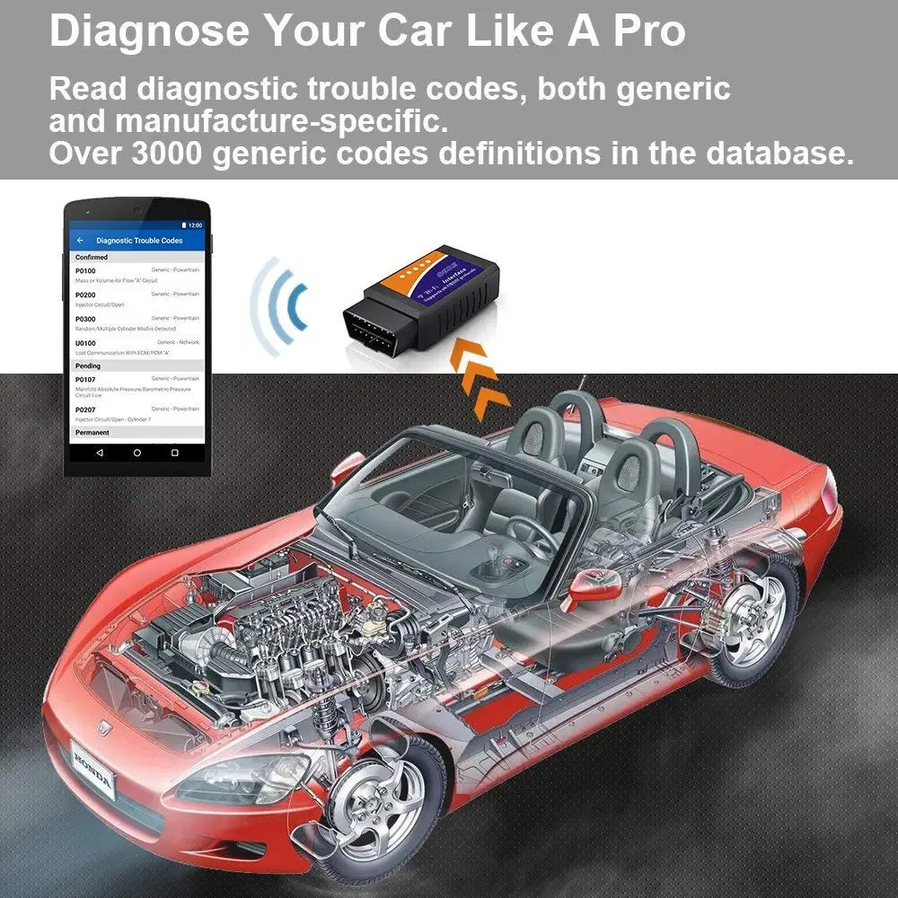 Бесплатная доставка OBD2 WI-FI ELM327 V 1,5 сканер для iPhone IOS АВТО OBDII средство сканирования, БД 2 ODB II ELM 327 V1.5 WI-FI ODB2 Автосканер