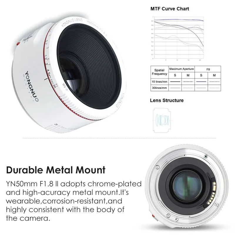 Yongnuo YN50MM F1.8 II Объективы для фотоаппаратов с большой апертурой Canon AF MF 50 мм объектив