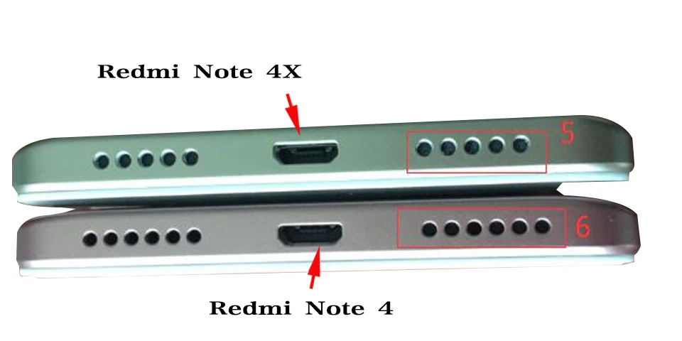 compare 2
