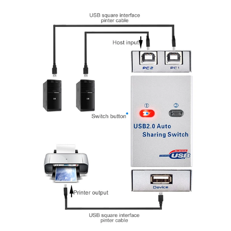 usb printer automatic switcher HUB splitter 2 hosts share one printer Send two print cables Support any USB interfac usb printer automatic switcher HUB splitter 2 hosts share one printer Send two print cables Support any USB interfac