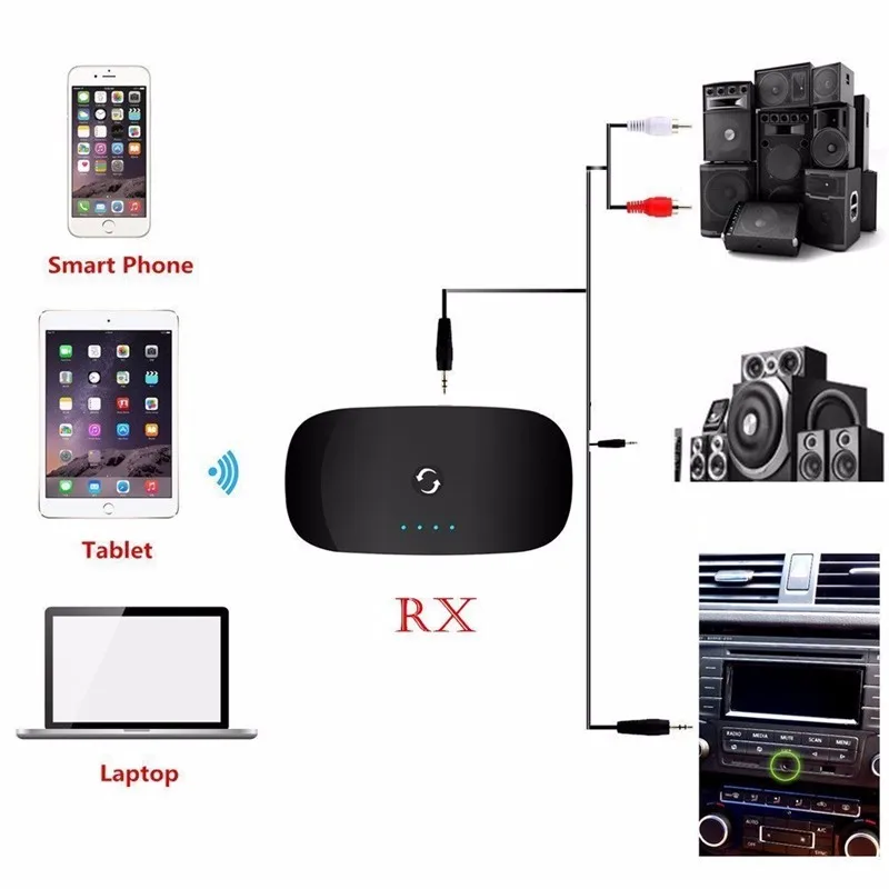 ZF-370 Wireless Bluetooth Receiver Transmitter 2 in 1 Portable Audio Player 3.5mm Adapter For AndroidIOS Smartphone MP3 TV PC (6)
