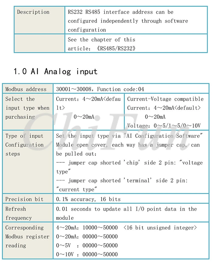TCP-508E use manual_13